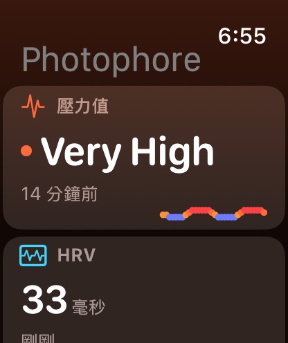 Apple Watch app：壓力值 Very High 與最近的等級曲線、HRV 33 毫秒