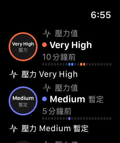 錶面小工具：圓形、矩形與文字三種樣式
